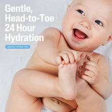 CetaphilBabyHealthySkinEssentialsSet-IncludesBabyWash-ShampooandDailyBodyLotion-2Items4-_5 - Brands For Less USA