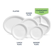 ChinetClassicCompartmentPaperPlate_10.38_165ct.6_f611003a-a87a-4909-b4a3-0b92cf35c690 - Brands For Less USA