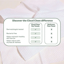 Cloud-Clean-Eco-Towels-XL-30-ct9-_10 - Brands For Less USA