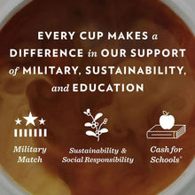 Community-Coffee-Cafe-Special-Medium-Dark-Roast-Single-Serve-72-ct-3-_8 - Brands For Less USA