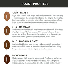 Community Coffee Dark and Bold Espresso Darkest Roast Coffee Pods, 72 ct.