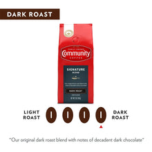 CommunityCoffeeDarkRoastGroundCoffee_SignatureBlend_40oz.4 - Brands For Less USA