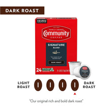 CommunityCoffeeSignatureBlendDarkRoastSingleServe_72ct.6 - Brands For Less USA