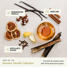 CremoBeardConditioningMist_BourbonVanillaScent_6floz1 - Brands For Less USA