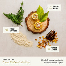 CremoBeardOil_FreshTimberScent_1floz3 - Brands For Less USA