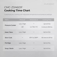 Cuckoo6-Qt.8-in-1PressureCooker3 - Brands For Less USA