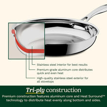 Cuisinart2-PiecePremiumTri-PlySkilletSet9 - Brands For Less USA