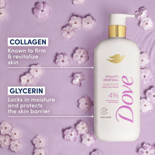 DOVEBODYWASHVITALITYRENEWAL4PIECE18-5OZ2-_5 - Brands For Less USA