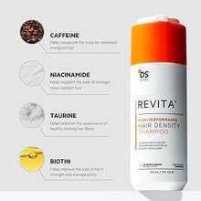 DS Laboratories Revita Extra Strength Density Shampoo, Anti Hair Loss, Anti Thinning, with Nanoxidil 5%, 2-pack