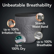 DependRealFitIncontinenceUnderwearforMen-AdultDiapers-SM-Grey-14Count4-_5 - Brands For Less USA
