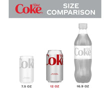 DietCokeSodaCans_12floz_35-pk_5 - Brands For Less USA