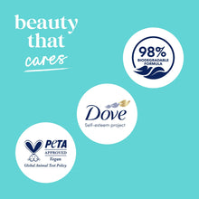 DoveAntibacterialDailyUseBodyWashforWomenProtectsfromDrynessAllSkin_20oz2 - Brands For Less USA