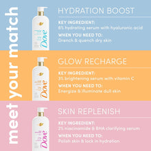 DoveBodyWashHydrationBoost18-5oz2-_12 - Brands For Less USA