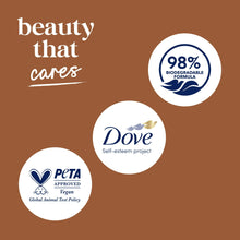 DoveBodyWashforWomenMoisturizingRestoreCoconut_CocoaButterCleanserAllSkin_20oz2 - Brands For Less USA