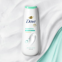 DoveBodyWashforWomenMoisturizingSensitiveSkinGentleHypoallergenicAllSkin_11oz3 - Brands For Less USA