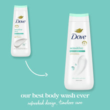 DoveBodyWashforWomenMoisturizingSensitiveSkinGentleHypoallergenicAllSkin_11oz8 - Brands For Less USA
