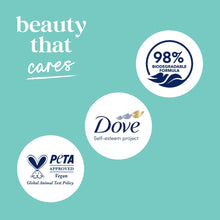 DoveBodyWashforWomenMoisturizingSensitiveSkinGentleHypoallergenicAllSkin_20oz2 - Brands For Less USA