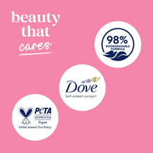 DoveBodyWashforWomenSakuraBlossom_YuzuMoisturizingSkinCleanserwithNoSulfatesNoParabens_20oz2 - Brands For Less USA
