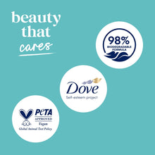 DoveBodyWashwithPumpSensitiveSkin_30.6floz4 - Brands For Less USA