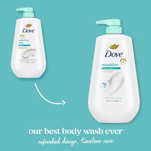 DoveBodyWashwithPumpSensitiveSkin_30.6floz9 - Brands For Less USA