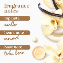 DoveIndulgeBodyWashWarmVanilla_SweetCream_20floz8 - Brands For Less USA