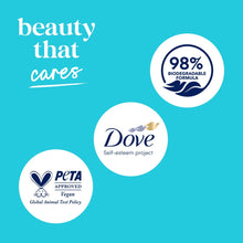 DoveLimitedEditionBodyWashTropicalCoconutforHydrated_SoftSkin_20floz2 - Brands For Less USA