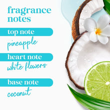 DoveLimitedEditionBodyWashTropicalCoconutforHydrated_SoftSkin_20floz8 - Brands For Less USA