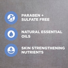 DoveMen_CareBodyWashtoRebuildSkinintheShowerBlackcurrantwithPlant-BasedCleansersandMoisturizers_26floz4 - Brands For Less USA