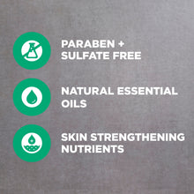 DoveMen_CareBodyWashtoRebuildSkinintheShowerCoastalCedarwithPlant-BasedCleansersandMoisturizers_26oz4 - Brands For Less USA