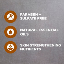 DoveMen_CareBodyWashtoRebuildSkinintheShowerSandalwood_CardamomOilwithPlant-BasedCleansersandMoisturizers_26oz4 - Brands For Less USA