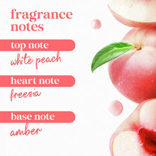DoveMoisturizingBodyWashRebalancePeach-RiceMilk-30-6oz4-_5 - Brands For Less USA