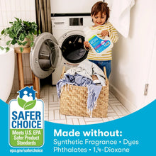 ECOSHypoallergenicLiquidLaundryDetergent_Enzymes_LavenderScent_230loads_210fl.oz.6 - Brands For Less USA