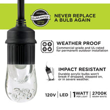 EcoScapes36_LEDShatterproofCafeStringLights_18Bulbs4 - Brands For Less USA