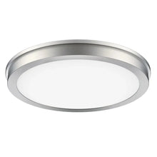 Energetic14_SlimLEDFlushMountLightFixture - Brands For Less USA