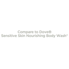 EquateBeautySensitiveSkinBodyWash_34floz4 - Brands For Less USA