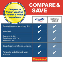 Equate Children's Vaporizing Rub Ointment, Ages 2+, 1.76 oz, Compare to Vicks® VapoRub™ Children's Active Ingredients