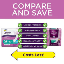 EquateOptionsWomen-sIncontinencePads-LightAbsorbency-RegularLength-34Count-ComparetoPoise-4-_3 - Brands For Less USA
