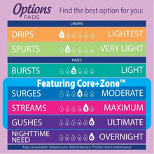 EquateOptionsWomen_sIncontinencePads_VeryLightAbsorbency_LongLengthy_Size2_48Count7 - Brands For Less USA