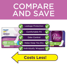 EquateOptionsWomen_sIncontinencePads_VeryLight_LongLength_192Count - Brands For Less USA