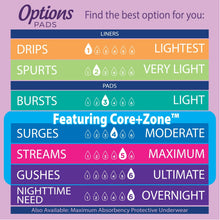 EquateOptionsWomen_sIncontinencePads_VeryLight_LongLength_192Count_6 - Brands For Less USA