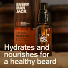 EveryManJackAgedBourbonBeardOil-Moisturize_SoftenYourBeard-Clean_Effective_MadeforMen-1oz8 - Brands For Less USA