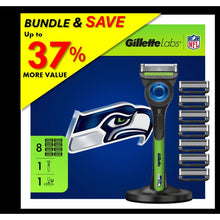 Exclusive Gillette Labs Official Seahawks Gameday Razor Bundle
