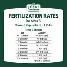 Expert-Gardener-All-Purpose-Plan8_5ede68e4-2faa-4950-afb8-0599a01bf070 - Brands For Less USA