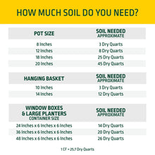 Expert-Gardener-Potting-Mix-for6_d41adaf5-261b-43c9-b047-ebf218a8c505 - Brands For Less USA
