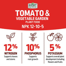 Expert-Gardener-Tomato-Vegetable3_eeba3a45-f880-46b0-b92a-8ab3cccfcf96 - Brands For Less USA