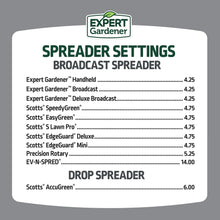 Expert-Gardener-Weed-Feed-Plus-C7 - Brands For Less USA