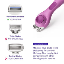 Flamingo Women's Moisture Plus Razor Set with Razor Handle, 2 Blade Refill Cartridges, and Shower Holder, Fig