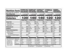 FlavorVarietyPackPoppedCornChipsSnacks_1oz._28count2 - Brands For Less USA