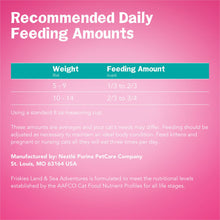 Friskies Land & Sea Adventures, Chickn and Ocean Fish Flavored, Adult Dry Cat Food, 32 lbs.