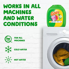 GainFlingsTangoTwistLaundryDetergentPacs_Rose_HibiscusScent_108ct.4 - Brands For Less USA